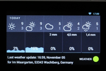 Anhand der vorhergesagten Wetterdaten plant die Steuerung die Beregnung